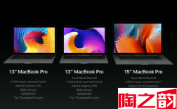 苹果MacBook Pro 2016 发布会