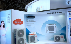 中国制冷空调行业发展动态及未来趋势分析